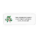 Search for traditional return address labels Winter