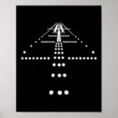 Search for men posters Craft