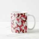 Search for military camo mugs Combat