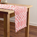 Search for coral table runners Pattern