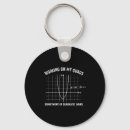 Search for teacher funny key rings Gym