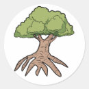 Search for rooted stickers Tree
