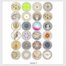 Search for chart stickers Astrology