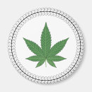 Search for potted magnets Leaf