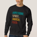 Search for 16th birthday hoodies 2009