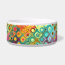 Search for effect pet supplies Abstract
