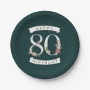 Search for 80th birthday plates Party