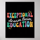 Search for syndrome posters Special education teacher