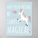 Search for unicorn nursery decor Kids