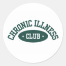 Search for disability stickers Support