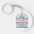 Search for scrub top key rings Surgical