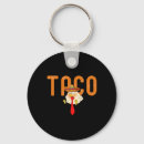 Search for art parody key rings America