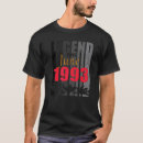 Search for 1993 tshirts June