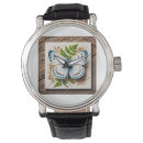 Search for isolation watches Isolated