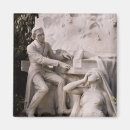 Search for monument magnets French