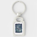 Search for on air key rings Military