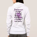 Search for fibromyalgia clothing Illness
