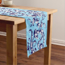 Search for 17th kitchen dining Antique