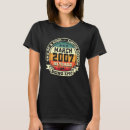 Search for 16 tshirts 2007