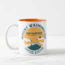 Search for mount mugs Hiking