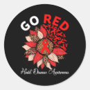 Search for red ribbon stickers Congenital heart disease