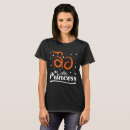 Search for kaur tshirts Sikh