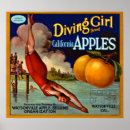 Search for vintage diving posters Fruit