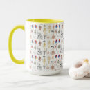 Search for med student mugs Healthcare