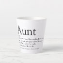 Search for thankful quotes mugs For her