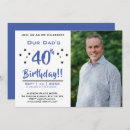 Search for father birthday invitations Dad