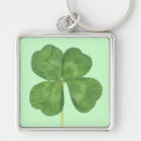 Search for good luck charm key rings Shamrocks