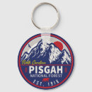 Search for north carolina key rings Asheville