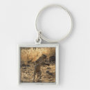 Search for leggings key rings Outdoors