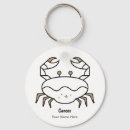 Search for cancer key rings Horoscope