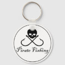 Search for hook accessories Pirate