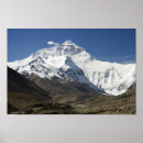 Search for everest base camp Himalayas