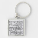 Search for 5ths key rings Musician