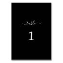 Search for thankful table cards For her