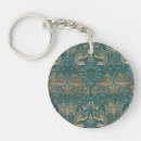 Search for textile key rings Floral