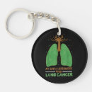 Search for lung key rings Cancer