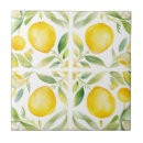 Search for mediterranean tiles Watercolor