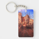 Search for cliff key rings Colorado