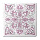 Search for pink grey tiles Modern