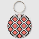 Search for aztec key rings Native