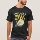 Search for watt Electrical