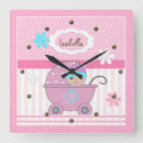 Search for baby girl photo album Scrapbook