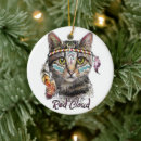 Search for clouds christmas tree decorations Cute