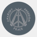 Search for anarchism stickers Political