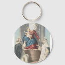 Search for roman catholic key rings Vatican