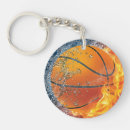 Search for basketball key rings Slam dunk